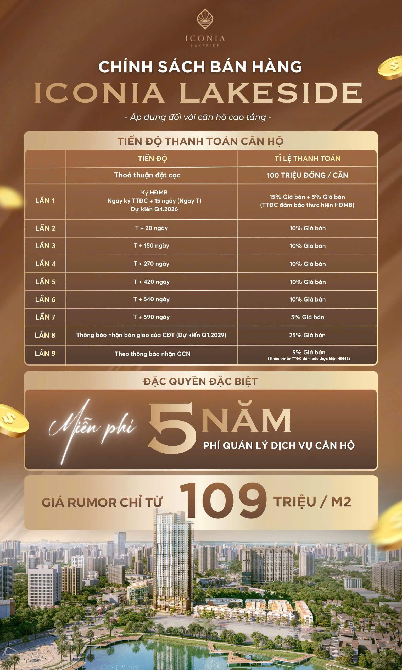 chính sách bán hàng căn hộ cao tầng iconia lakeside 54 tố hữu
